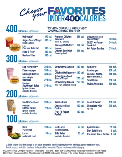 1000 Calories Food Chart